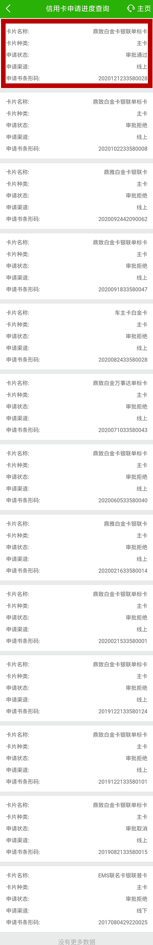 中国邮政储蓄信用卡放水了?申卡容易批了? 中国邮政储蓄信用卡放水了?申卡容易批了?