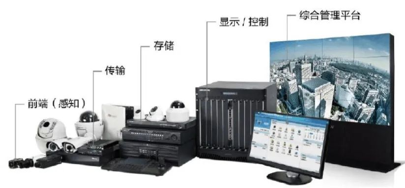 一年涨了48%，002415海康威视还能买吗？