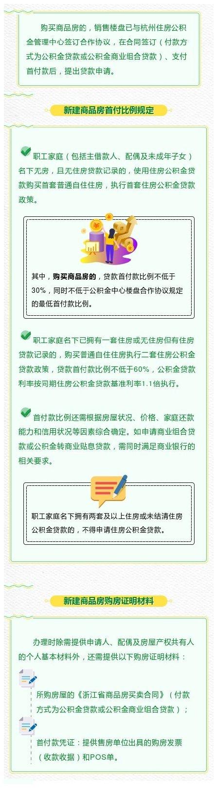 杭州：购买新建住房申请公积金贷款攻略