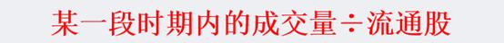 量比、换手、内盘这些是什么意思?盘点23个盘口指标(冷知识)