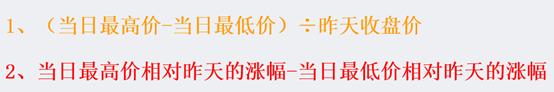 量比、换手、内盘这些是什么意思?盘点23个盘口指标(冷知识)