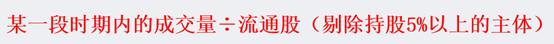 量比、换手、内盘这些是什么意思?盘点23个盘口指标(冷知识)
