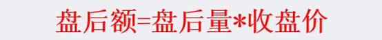量比、换手、内盘这些是什么意思?盘点23个盘口指标(冷知识)