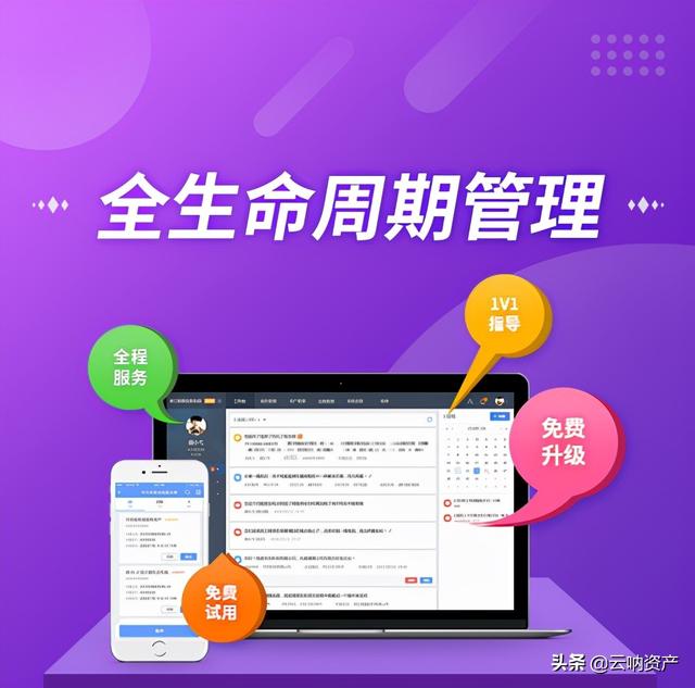 固定资产管理包括哪些方面?