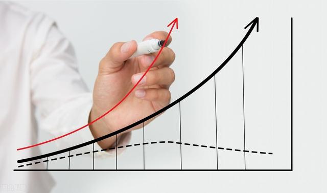 同比、环比你真的会算吗?