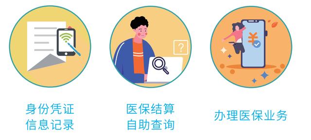 关于激活医保电子凭证，这些常见问答你要了解