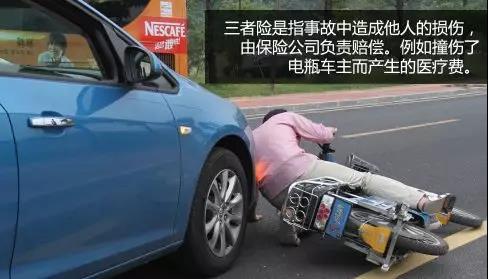 商业险都有哪些?起什么作用?