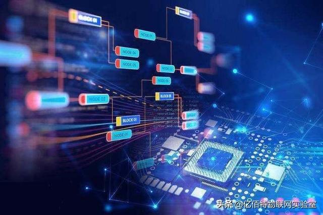 「简单易懂」区块链是什么鬼?如何在物联网中应用?不再懵圈