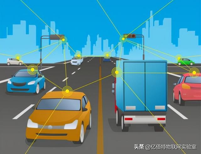 「简单易懂」区块链是什么鬼?如何在物联网中应用?不再懵圈