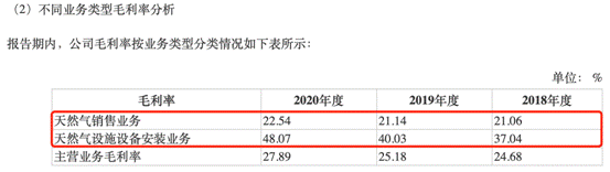 美能能源IPO:流动负债占比超九成或致短期偿债压力大,募投项目亦被质疑