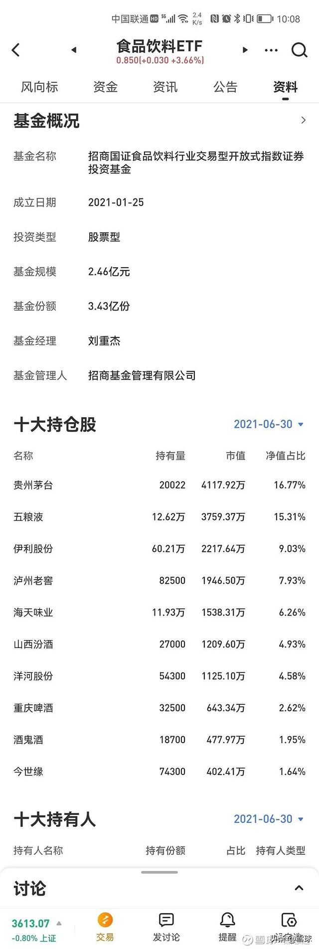 消费若反弹,消费类指数基金怎么选?