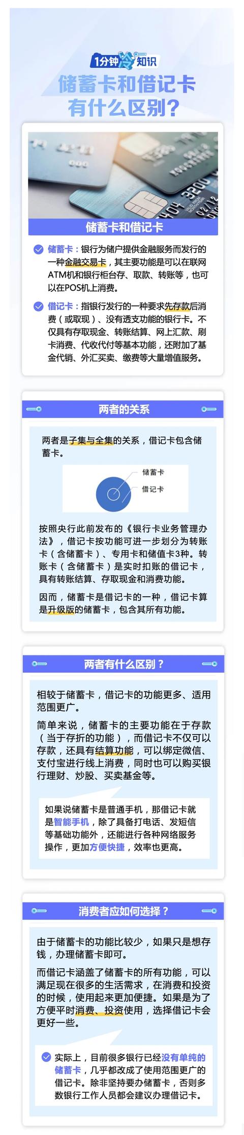 干货！储蓄卡和借记卡有什么区别？