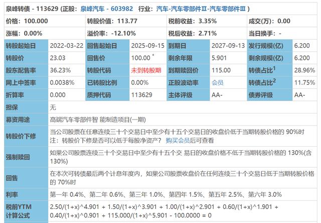 10月21日 泉峰转债上市价格预估