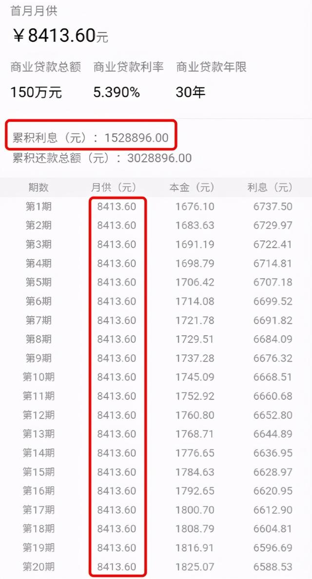 按揭买房你有提前还款的打算吗?有的话,一定要看