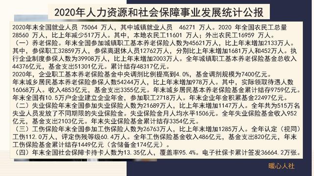 养老保险缴费15年就可以退休,为什么还有很多人缴费至三四十年?