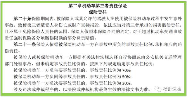 赶紧收藏!最新汽车商业险基本知识2021-车险(含驾意险)