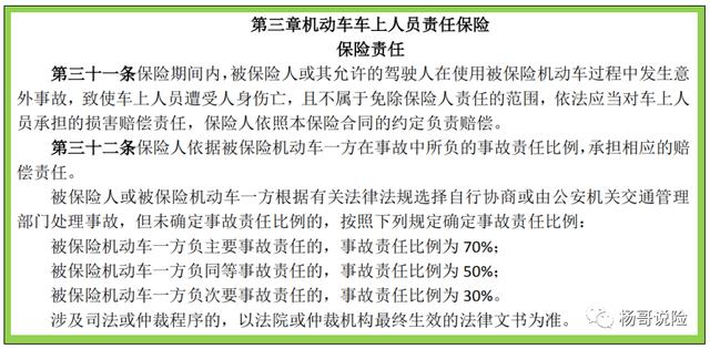 赶紧收藏!最新汽车商业险基本知识2021-车险(含驾意险)