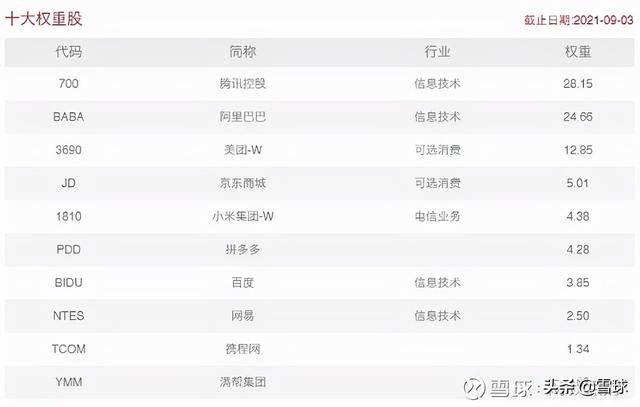 万字干货!一篇文章帮你搞明白估值,解读市盈率、市净率、市销率