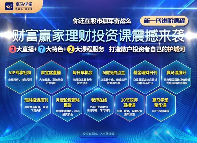 赢马学堂:完全不懂股市,怎么入门炒股?