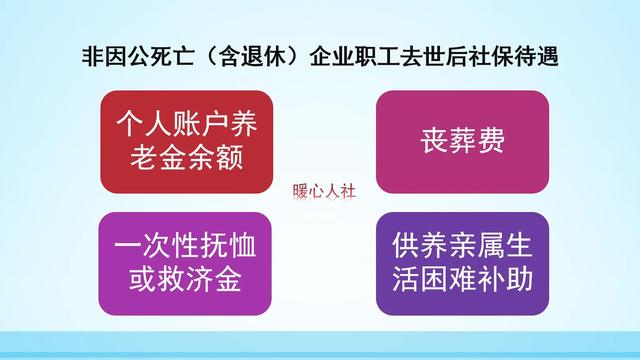 社保包括哪几种保险?个人缴费+单位缴费=个人账户钱数吗?