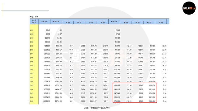 万亿小微物流普惠金融如何通过数据驱动创新