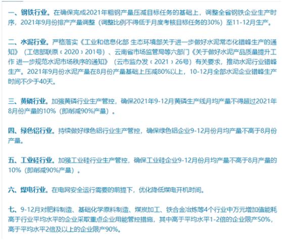 周期股忽然“哑火”，真摔还是假跌？还会卷土重来吗？