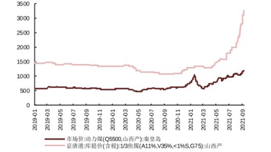 周期股忽然“哑火”，真摔还是假跌？还会卷土重来吗？