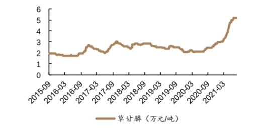 周期股忽然“哑火”，真摔还是假跌？还会卷土重来吗？