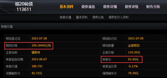 详细又全面,交易可转债必备技巧