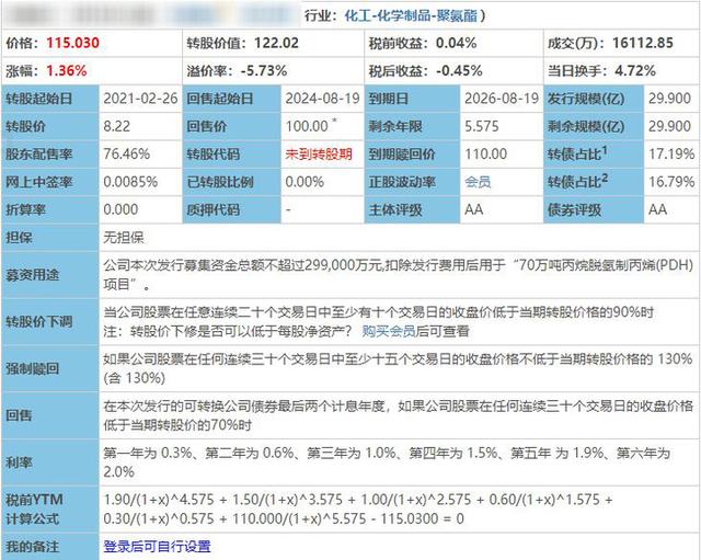 可转债打新如何操作?什么是可转债打新?保姆级可转债投资指南