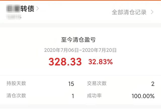 可转债打新如何操作?什么是可转债打新?保姆级可转债投资指南
