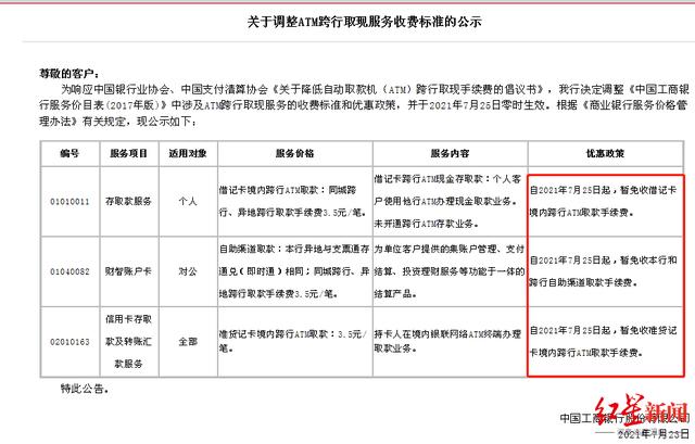 工行、农行表态：7月25日起，ATM跨行取款手续费暂免