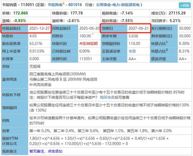可转债科普
