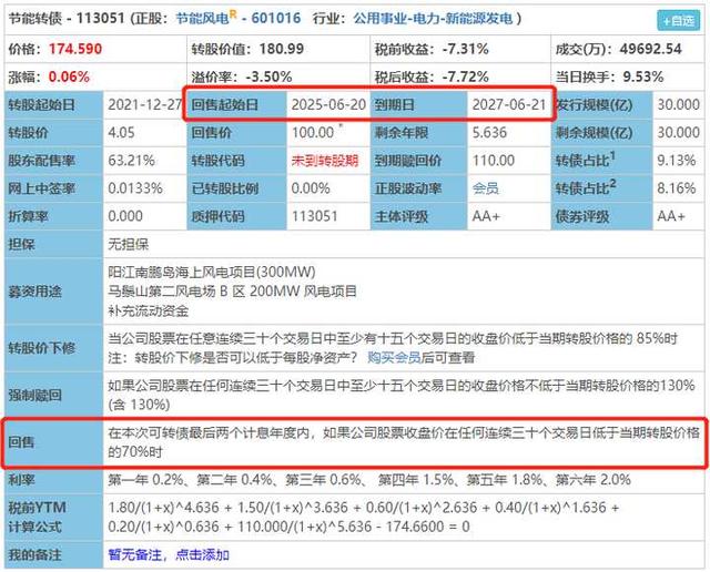 可转债科普