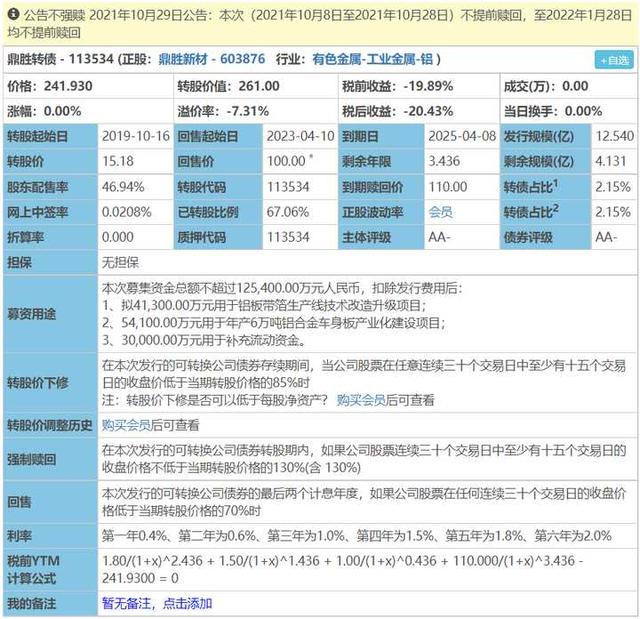 可转债科普