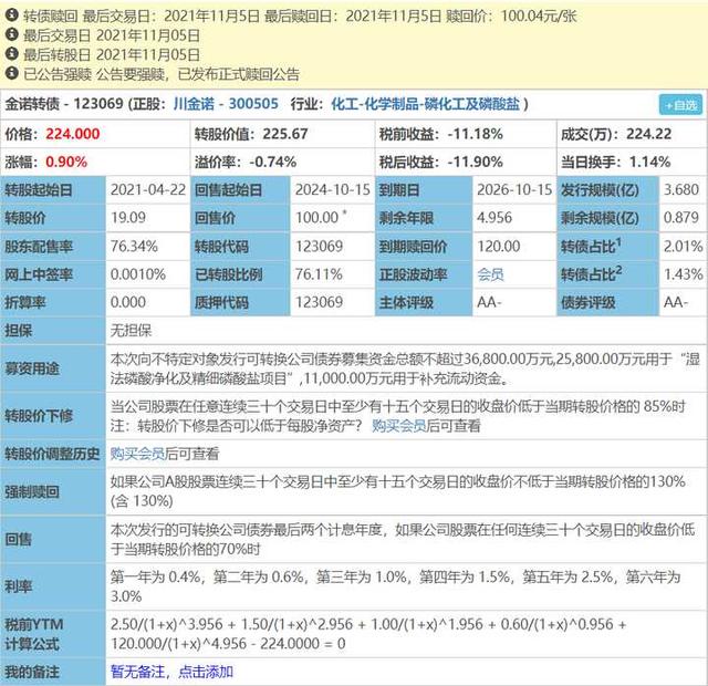 可转债科普