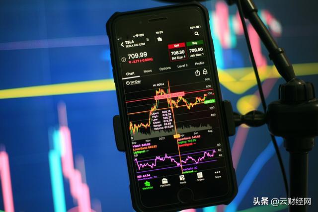 股票基本面分析-3