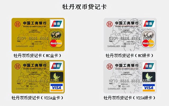 借记卡、储蓄卡、贷记卡、信用卡有什么区别吗?为何银行这么多卡