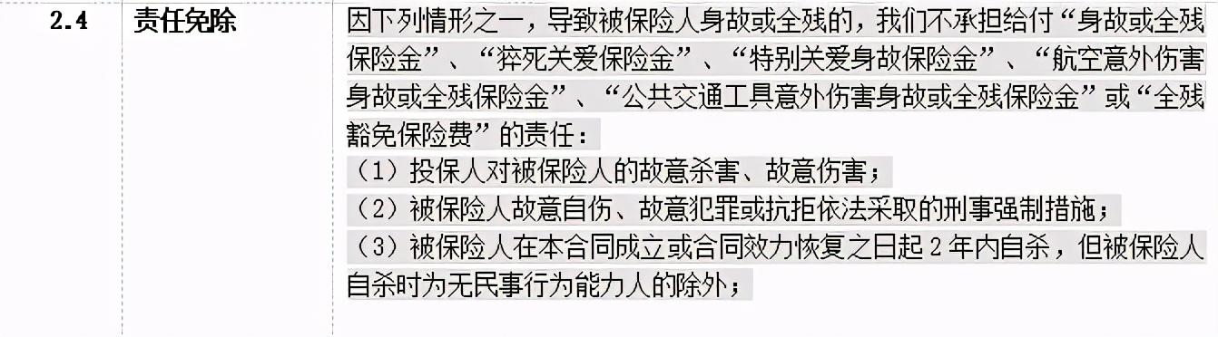 全面测评73款定期寿险,选出了2021年2月的性价比之王