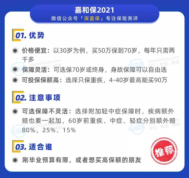 保险新规出炉!以后不能网上买保险了?买重疾险看这份榜单就够了