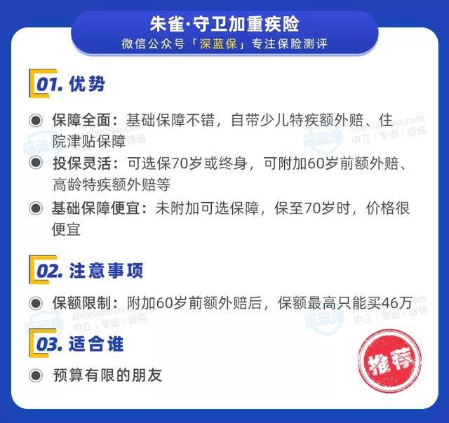 保险新规出炉!以后不能网上买保险了?买重疾险看这份榜单就够了