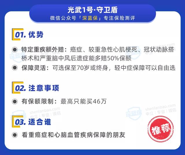 保险新规出炉!以后不能网上买保险了?买重疾险看这份榜单就够了