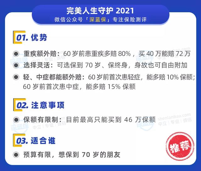 保险新规出炉!以后不能网上买保险了?买重疾险看这份榜单就够了
