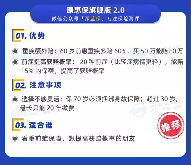 保险新规出炉!以后不能网上买保险了?买重疾险看这份榜单就够了