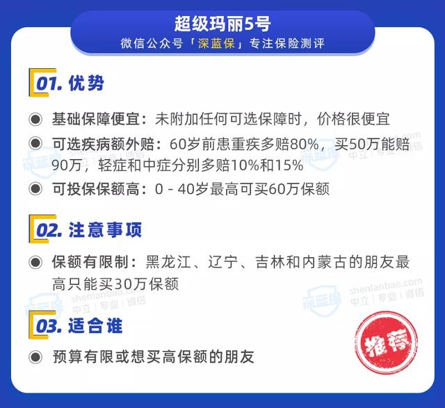 保险新规出炉!以后不能网上买保险了?买重疾险看这份榜单就够了