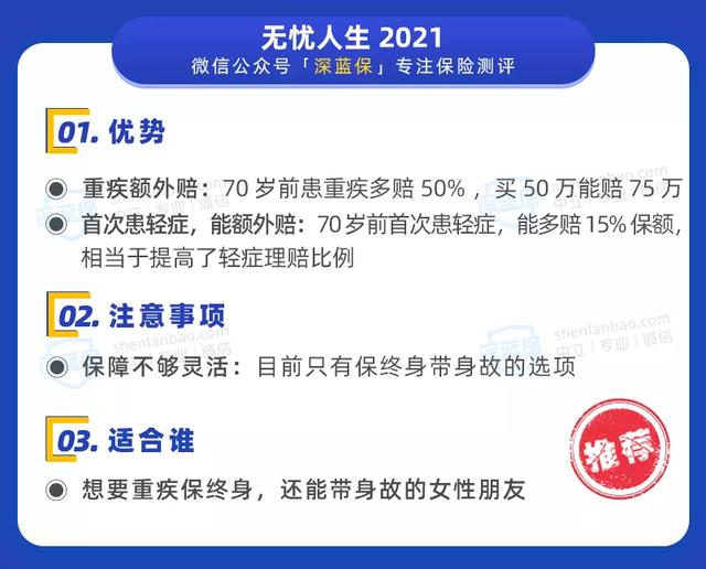 保险新规出炉!以后不能网上买保险了?买重疾险看这份榜单就够了
