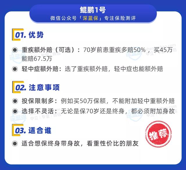 保险新规出炉!以后不能网上买保险了?买重疾险看这份榜单就够了