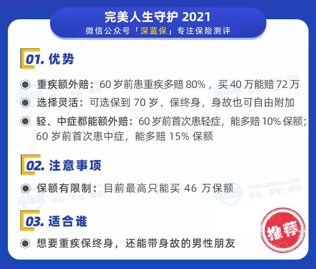 保险新规出炉!以后不能网上买保险了?买重疾险看这份榜单就够了