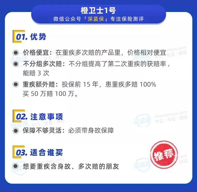保险新规出炉!以后不能网上买保险了?买重疾险看这份榜单就够了