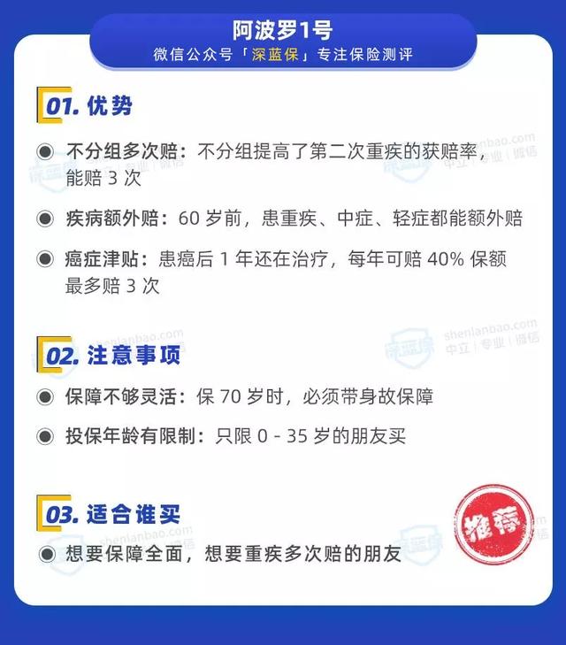 保险新规出炉!以后不能网上买保险了?买重疾险看这份榜单就够了